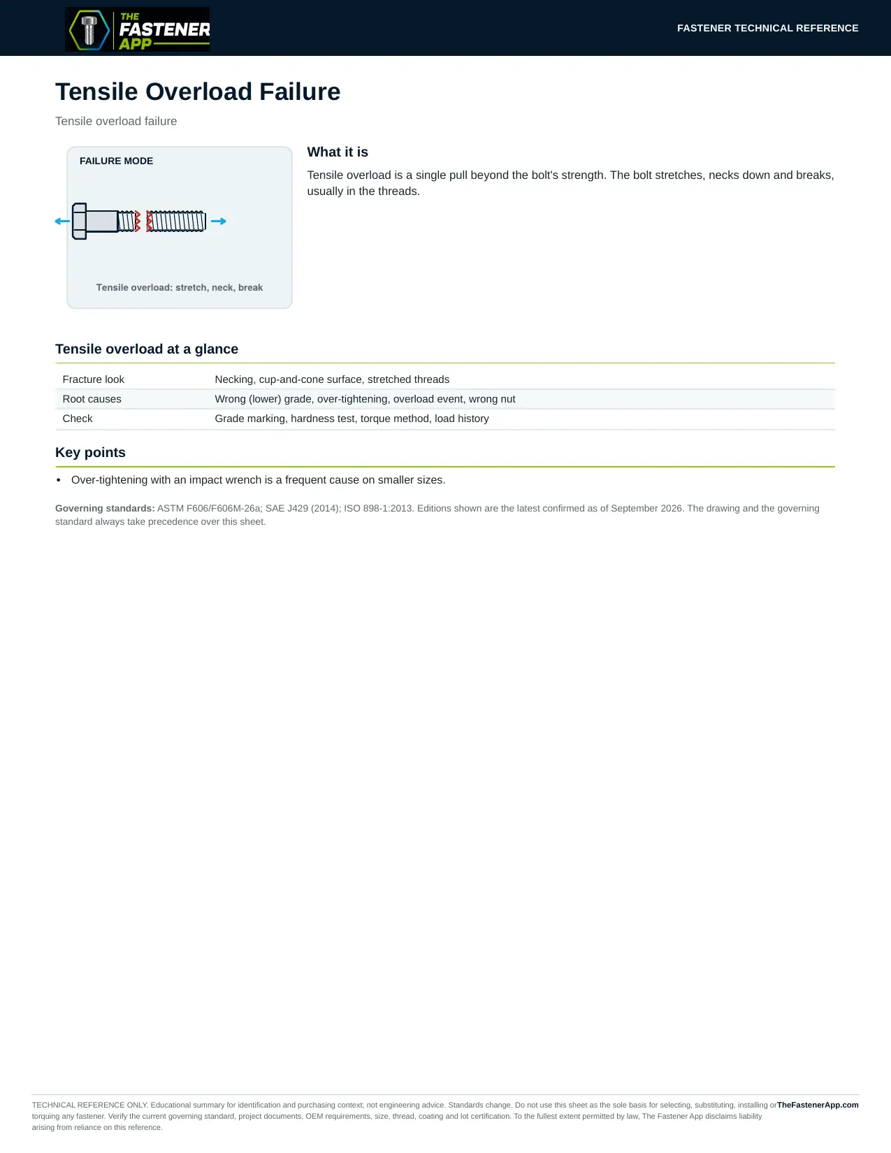 Tensile Overload Failure