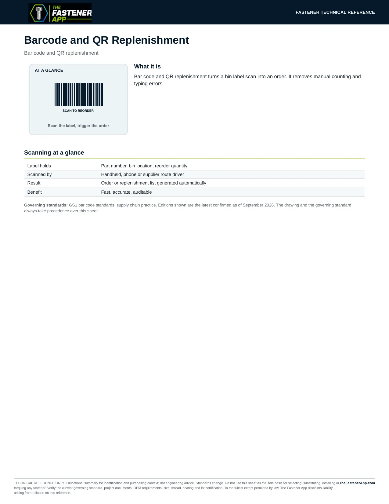 Barcode and QR Replenishment