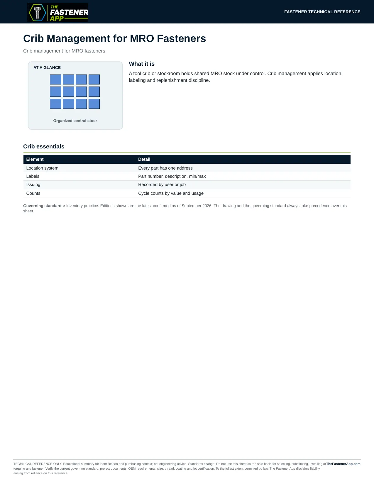 Crib Management for MRO Fasteners