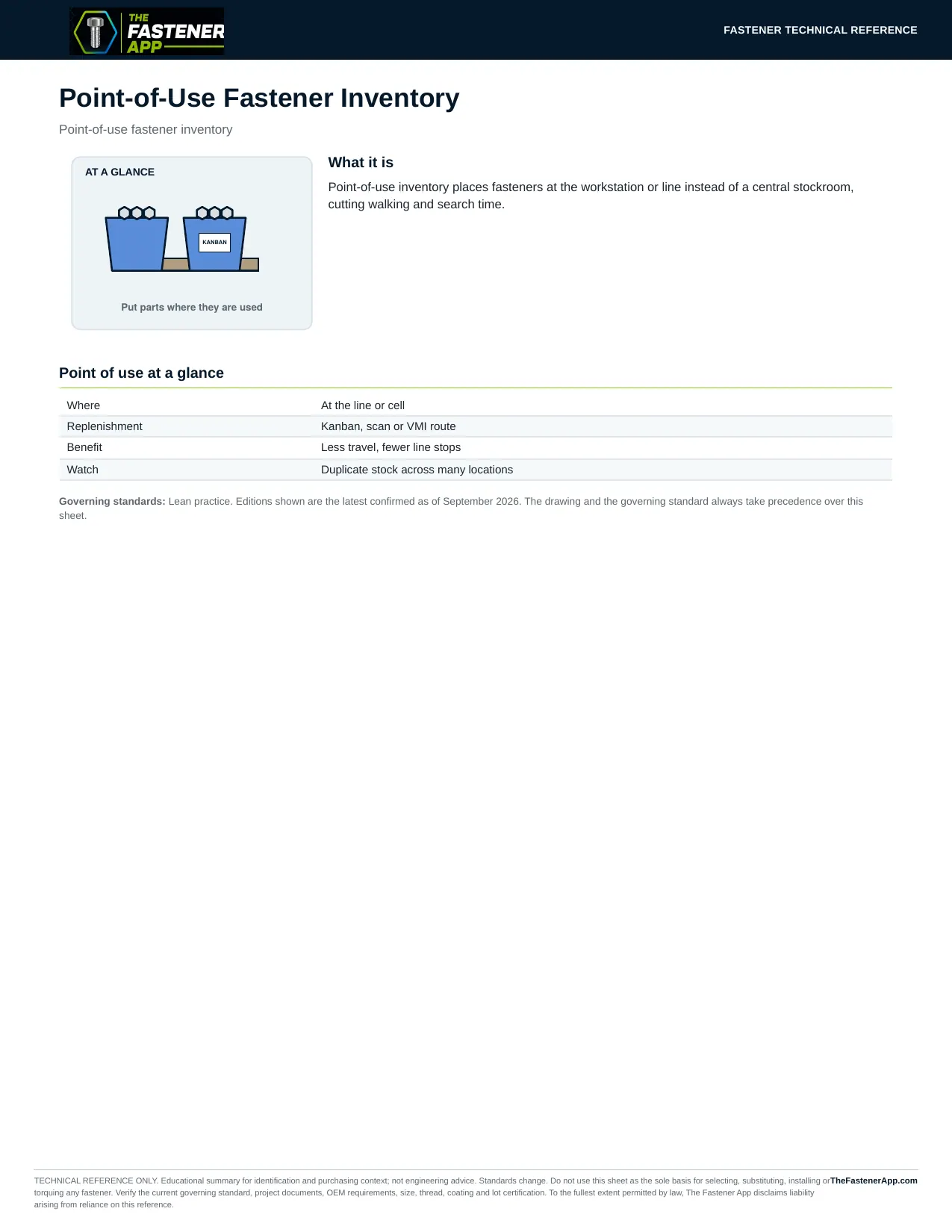 Point-of-Use Fastener Inventory