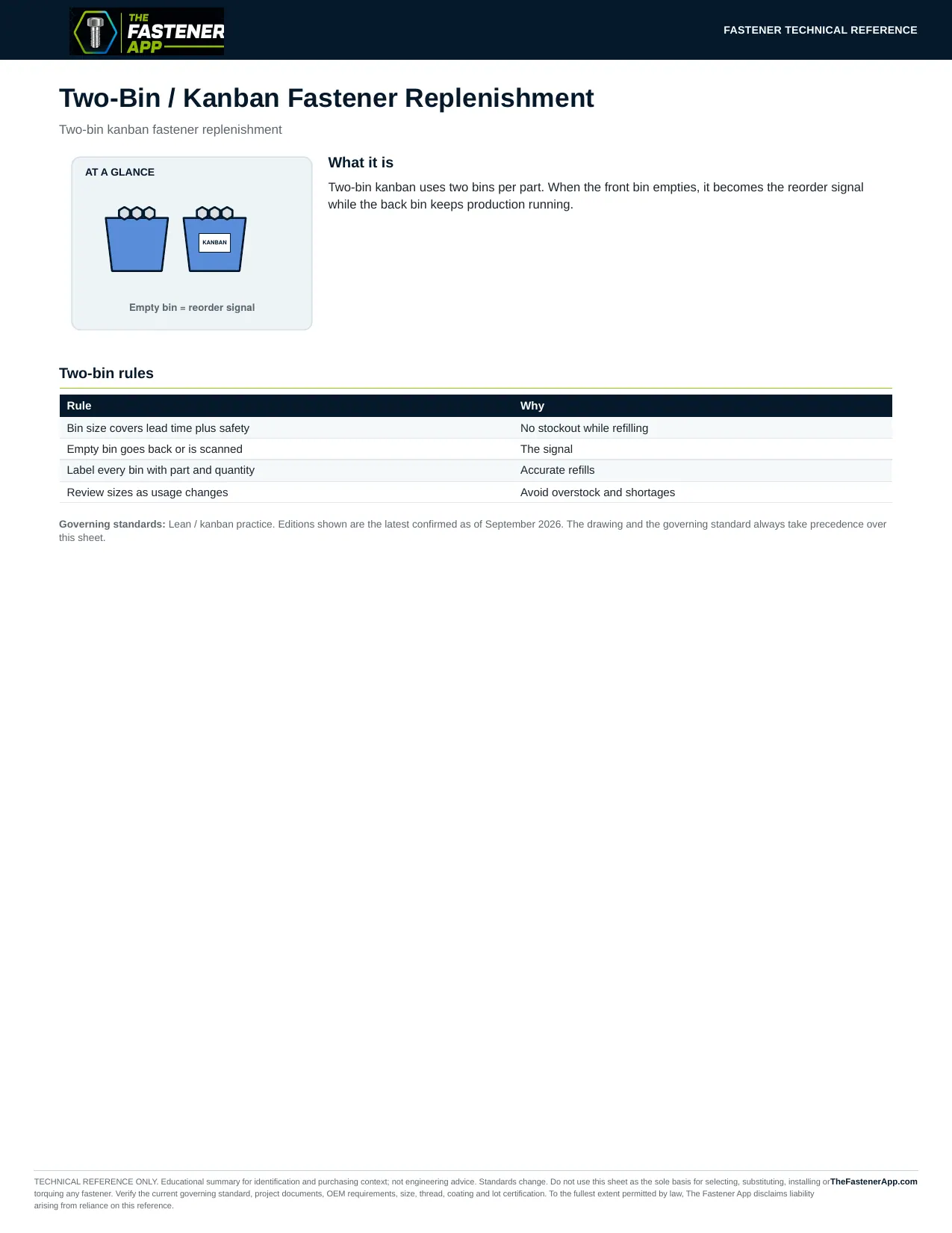 Two-Bin / Kanban Fastener Replenishment