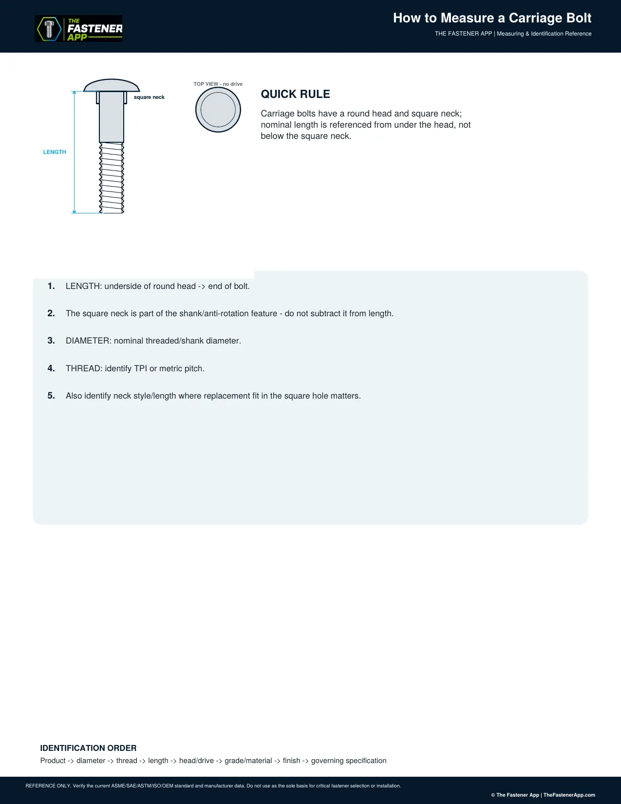 How to Measure a Carriage Bolt