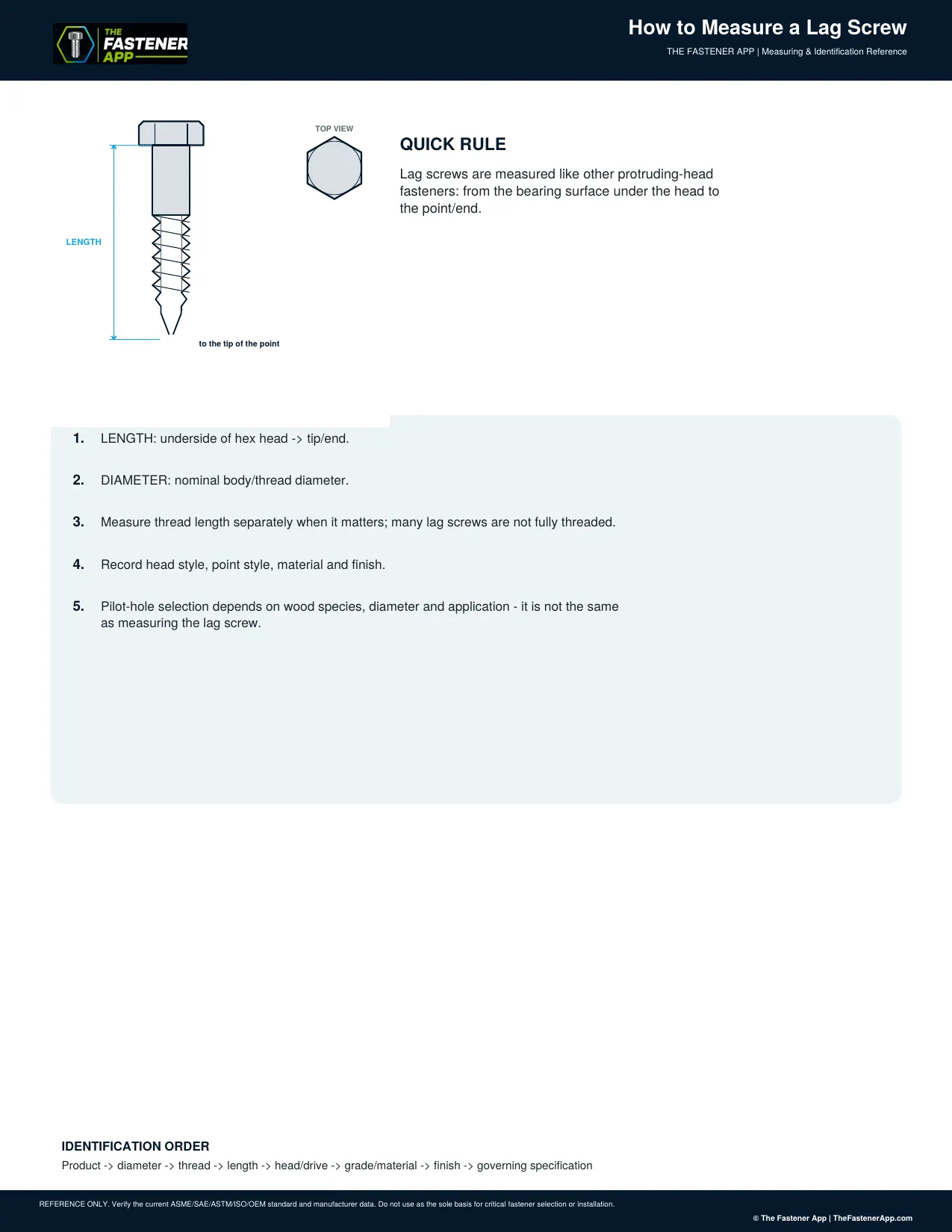 How to Measure a Lag Screw