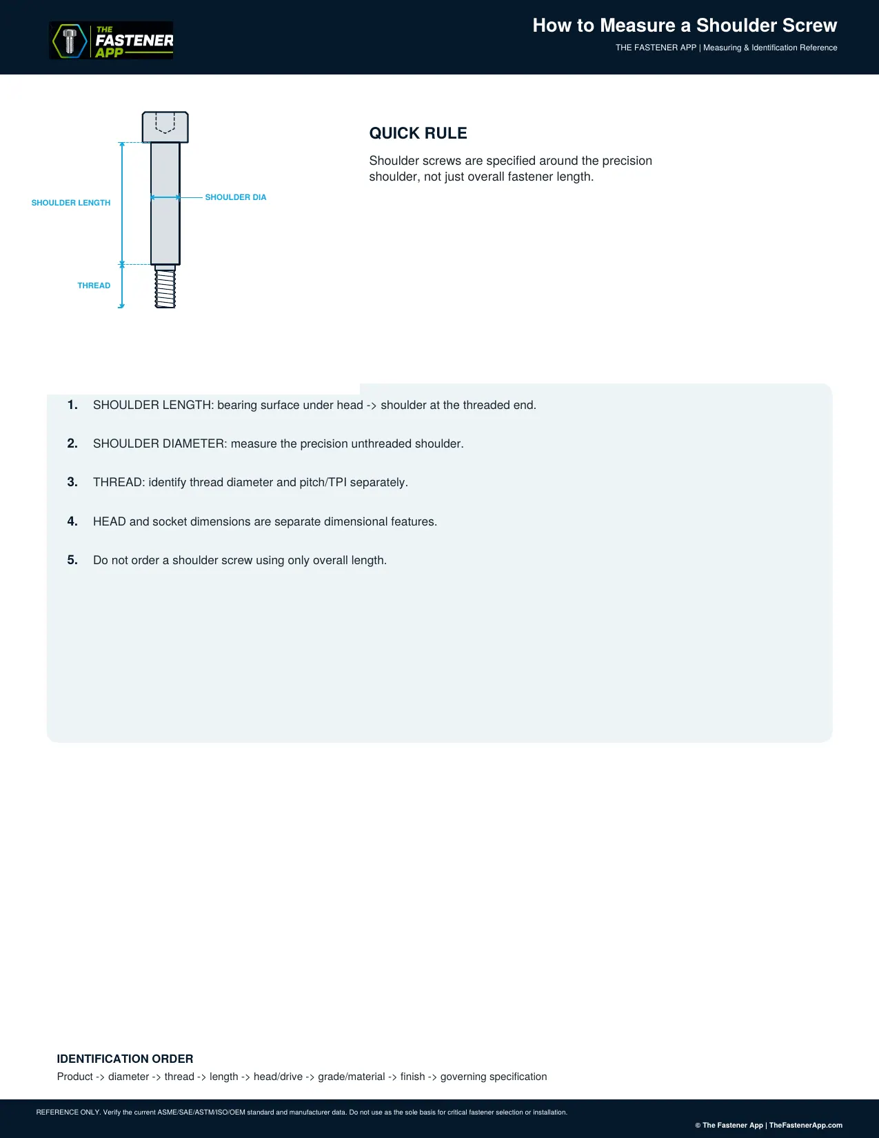 How to Measure a Shoulder Screw