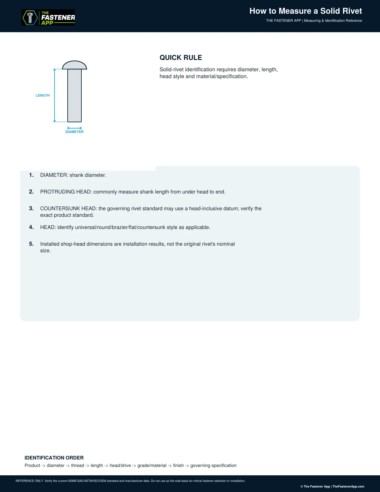 How to Measure a Solid Rivet