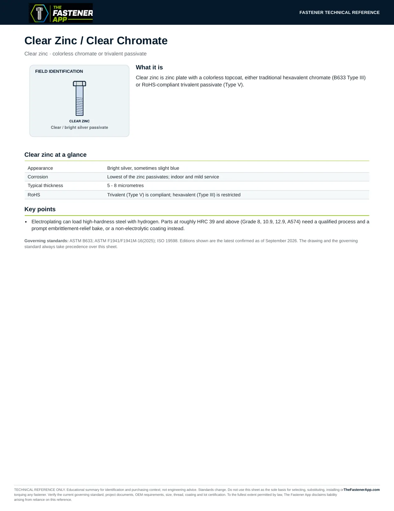 Clear Zinc / Clear Chromate