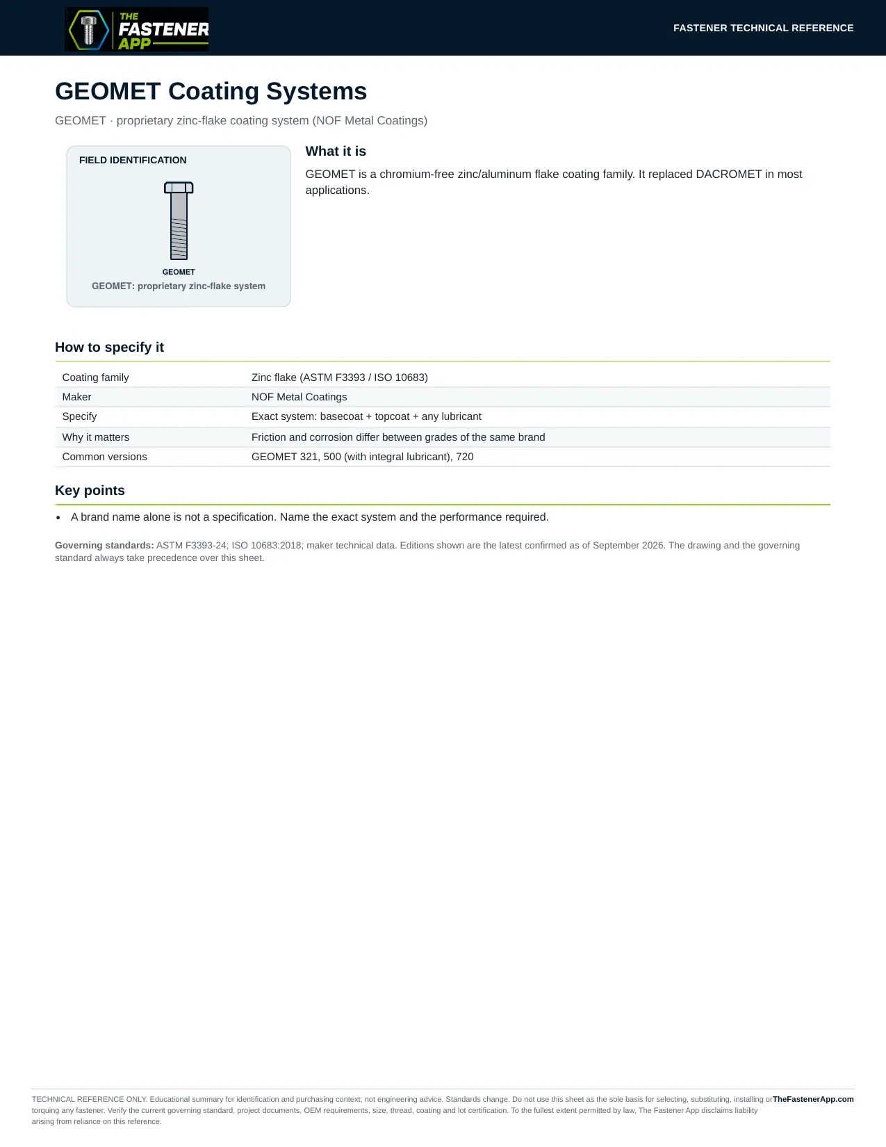 GEOMET Coating Systems