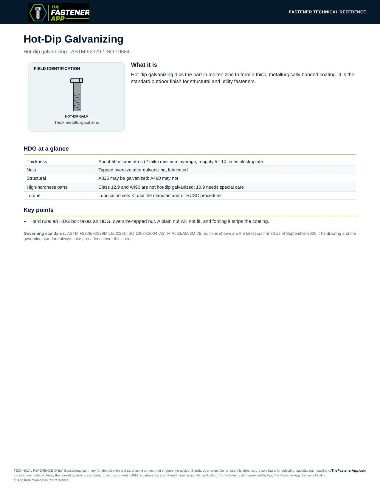 Hot-Dip Galvanizing