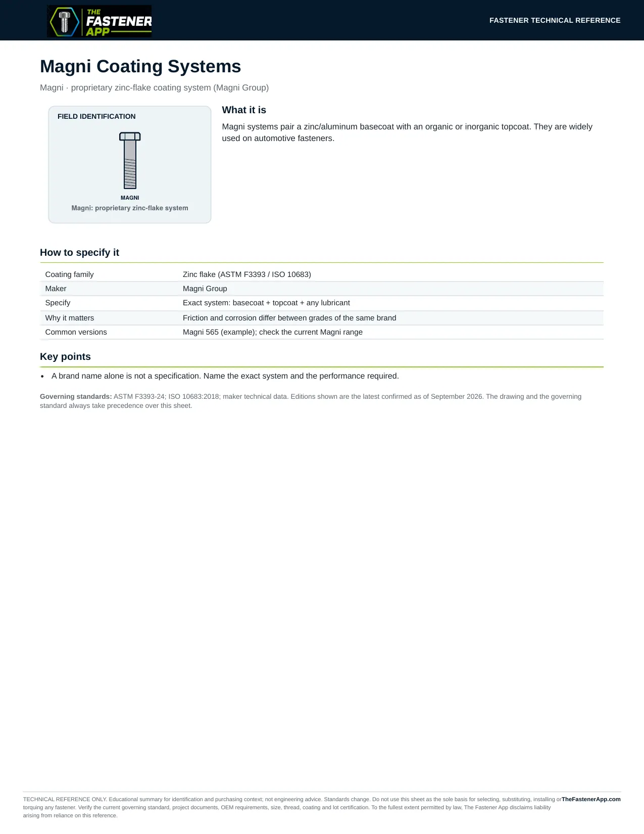 Magni Coating Systems