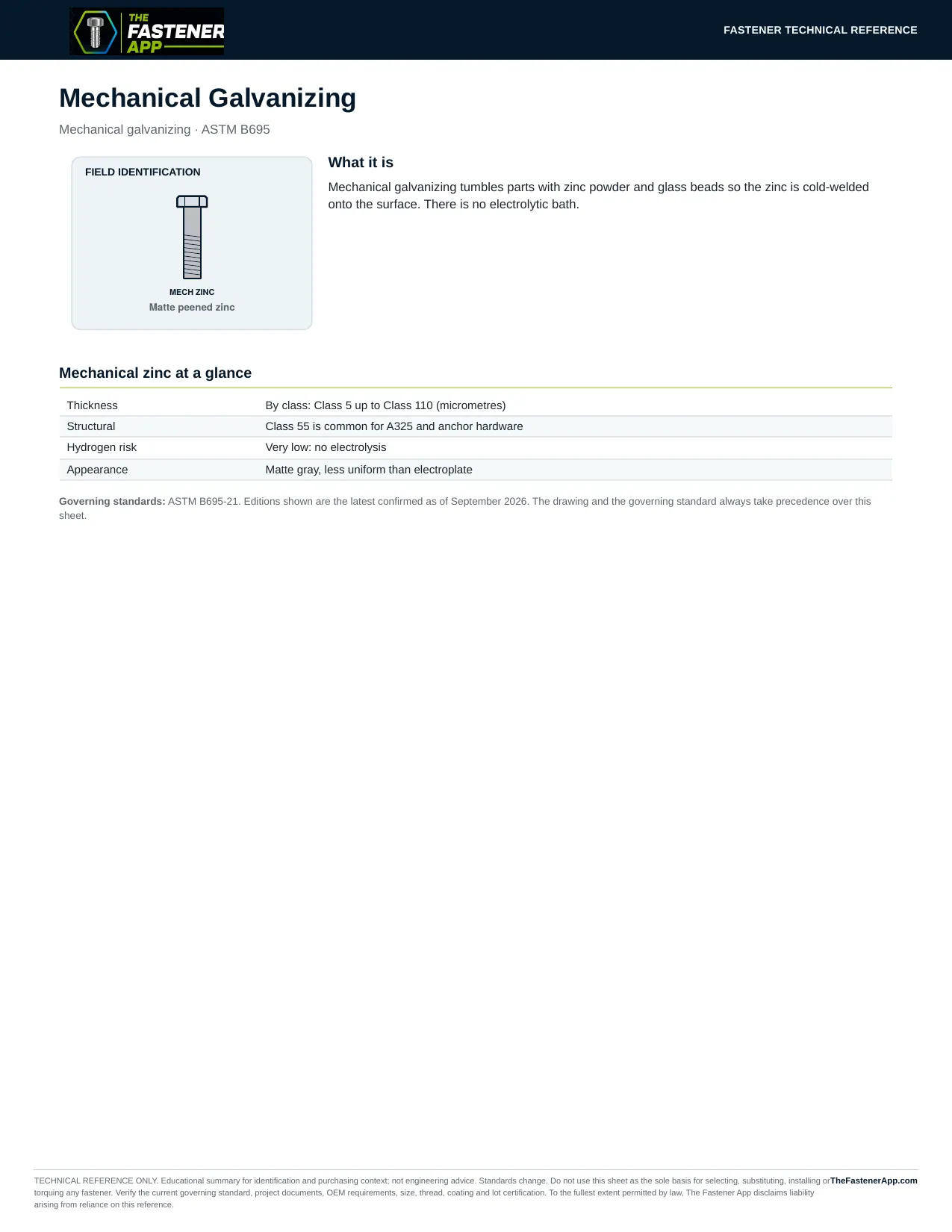 Mechanical Galvanizing