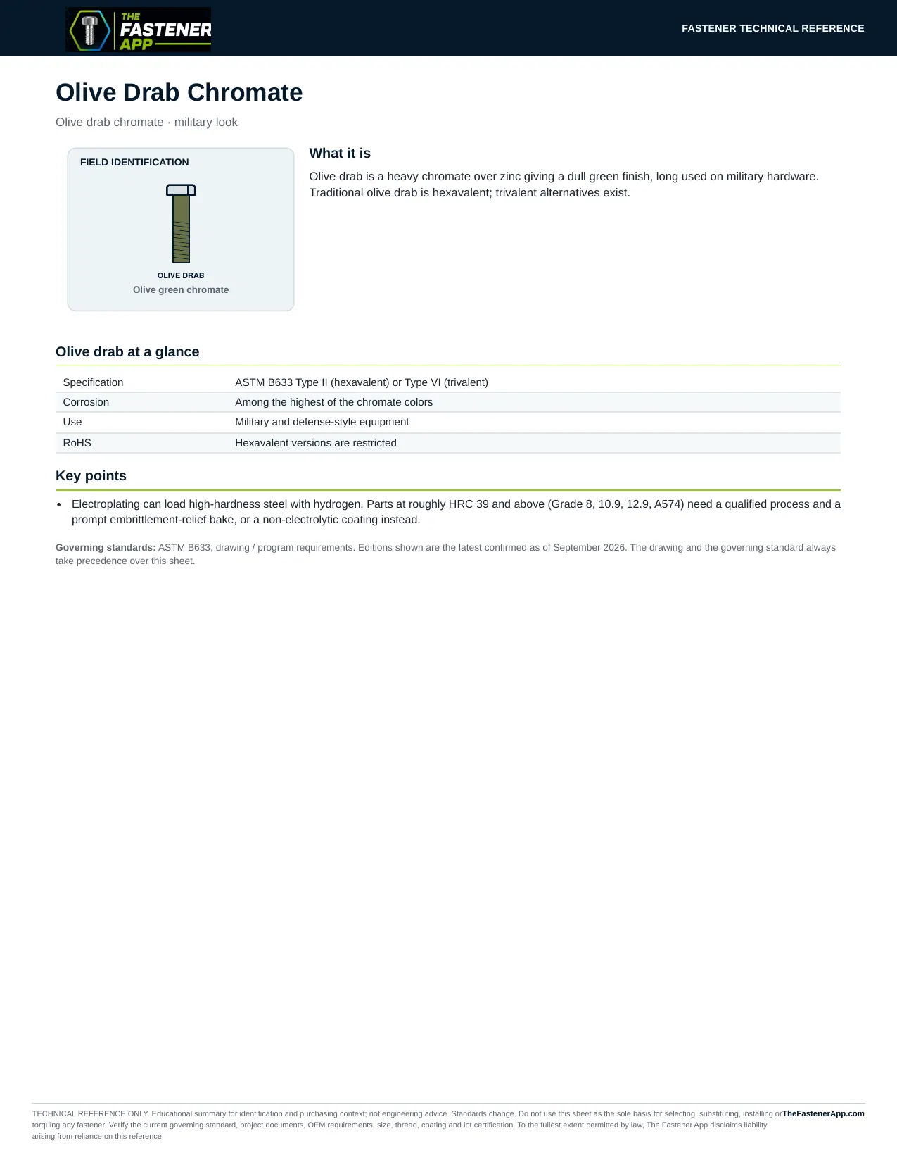 Olive Drab Chromate