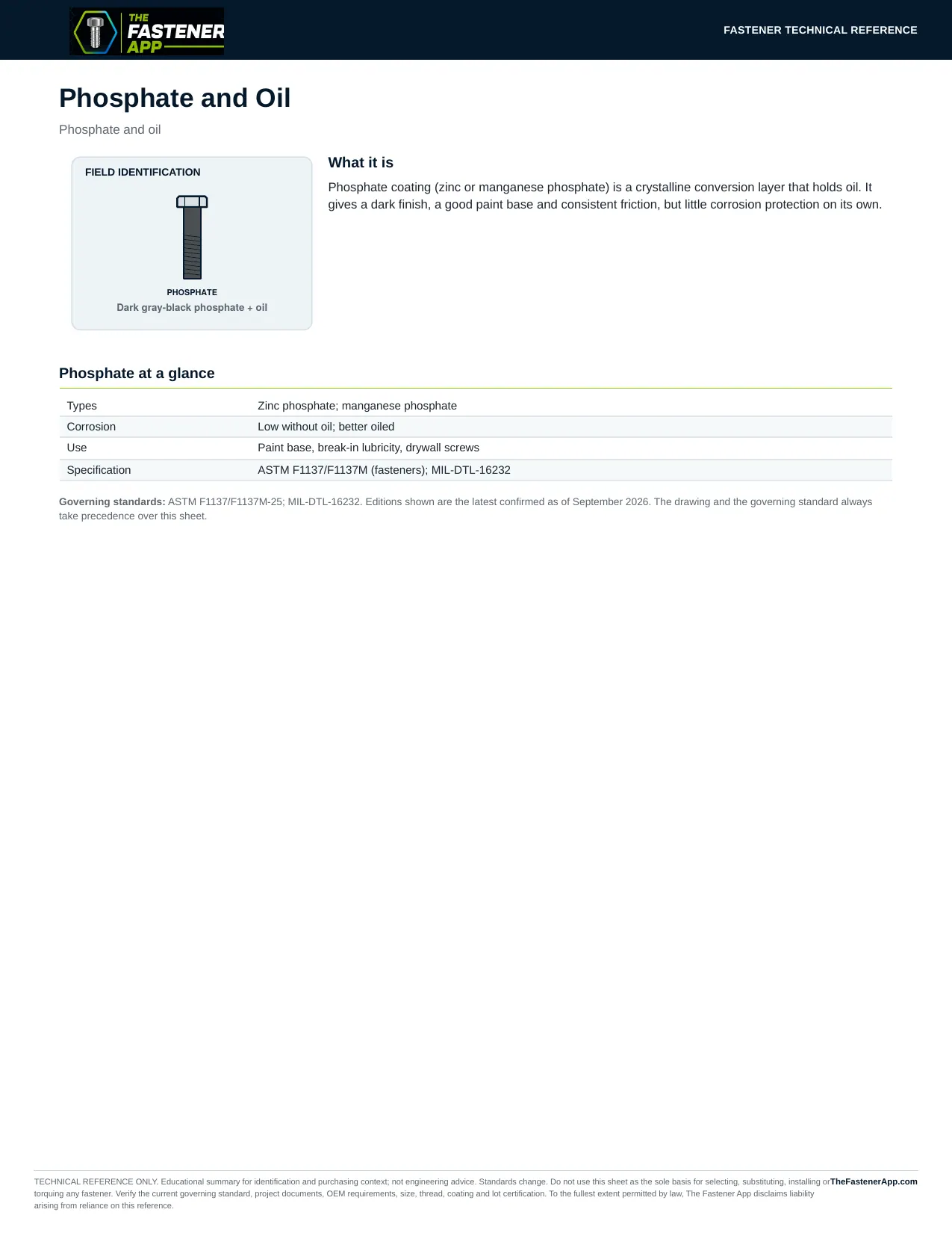 Phosphate and Oil