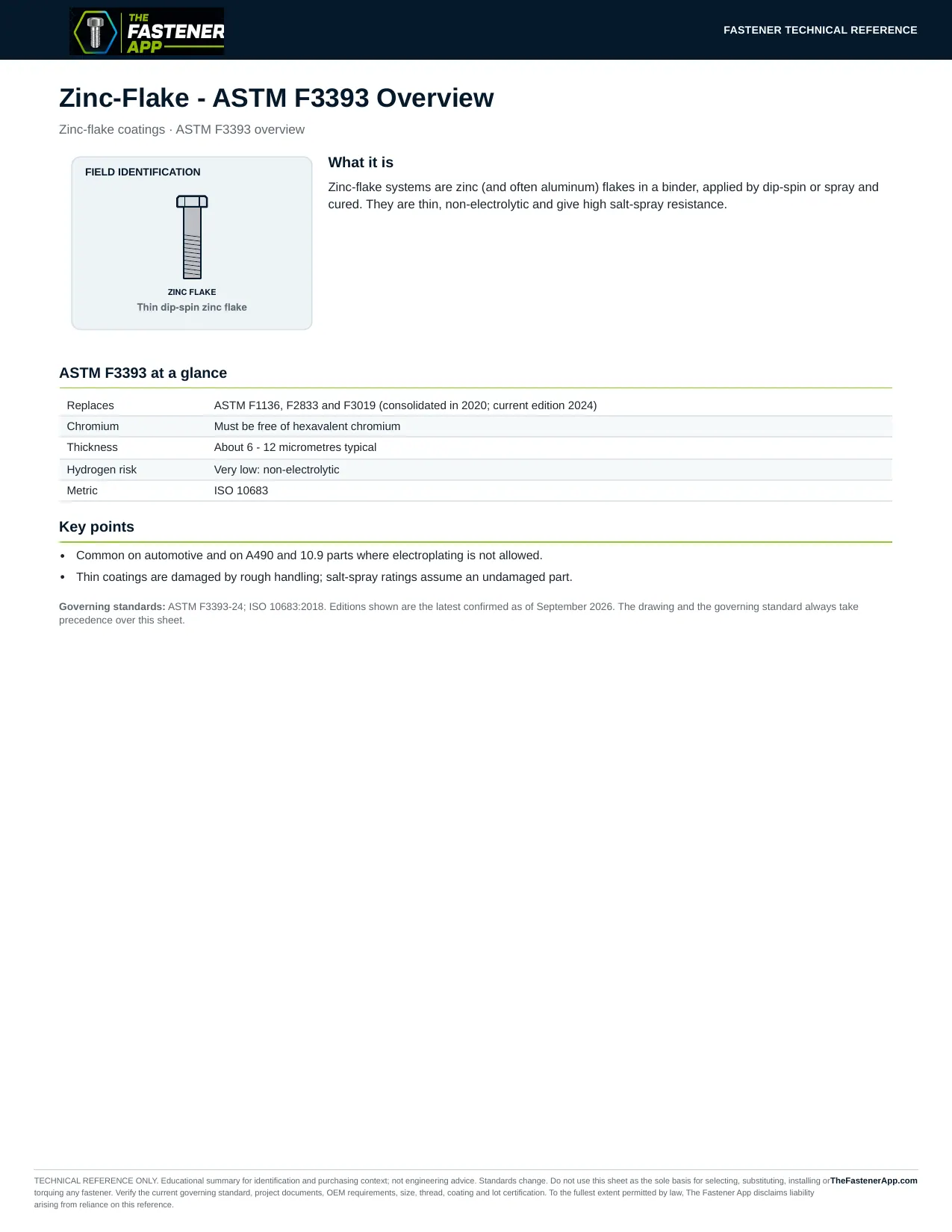 Zinc-Flake - ASTM F3393 Overview