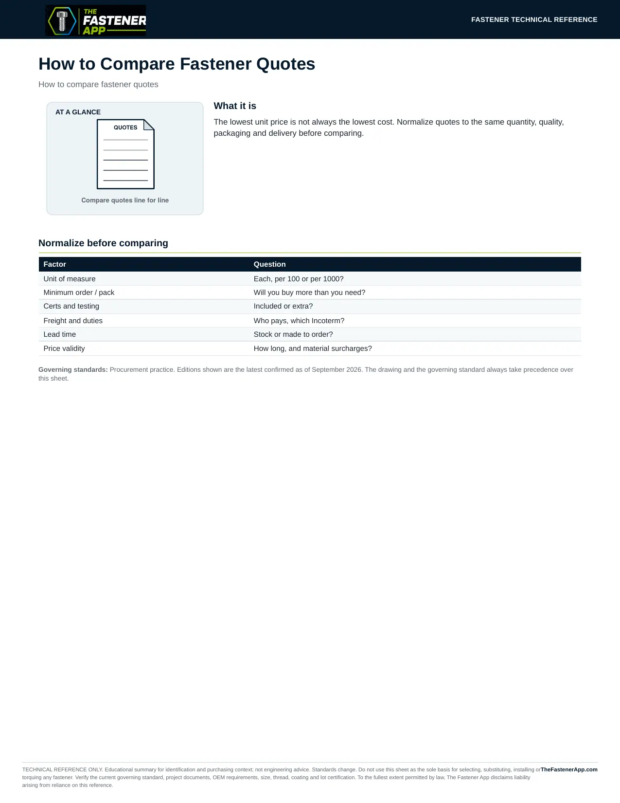How to Compare Fastener Quotes