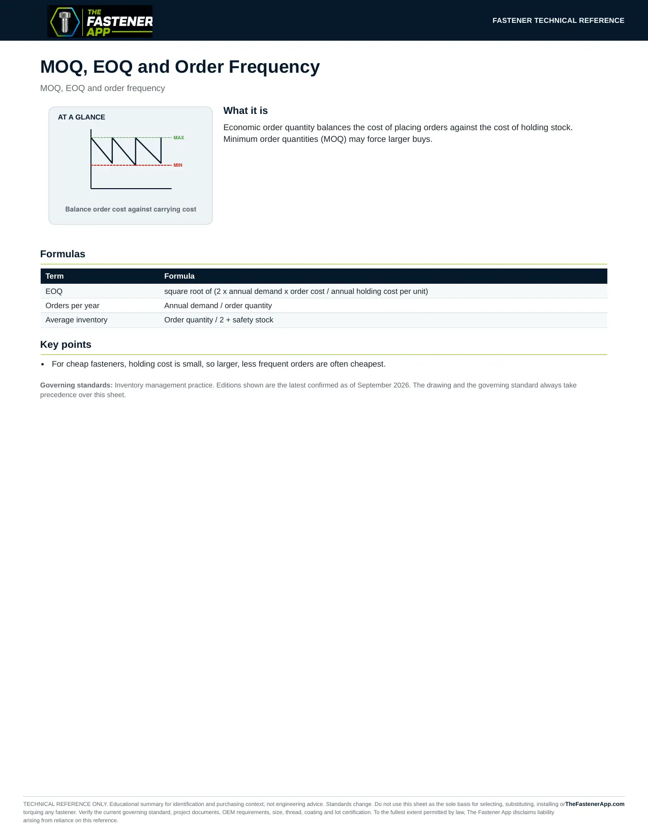 MOQ, EOQ and Order Frequency
