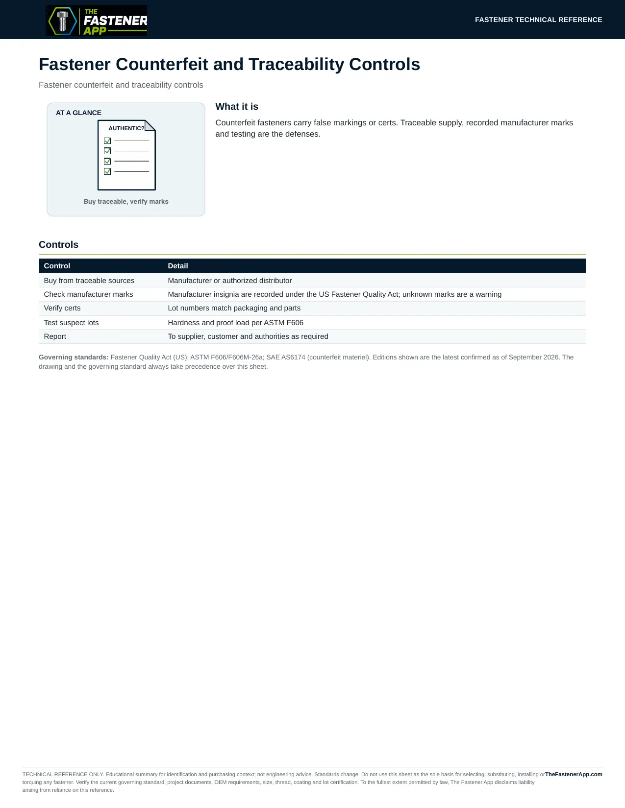 Fastener Counterfeit and Traceability Controls