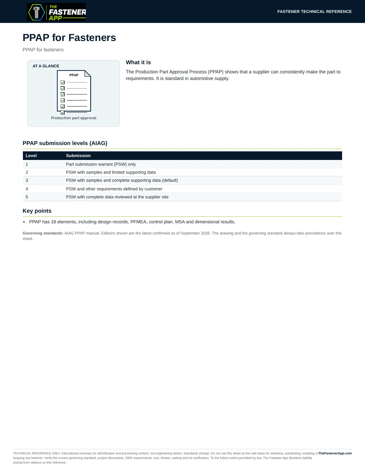 PPAP for Fasteners