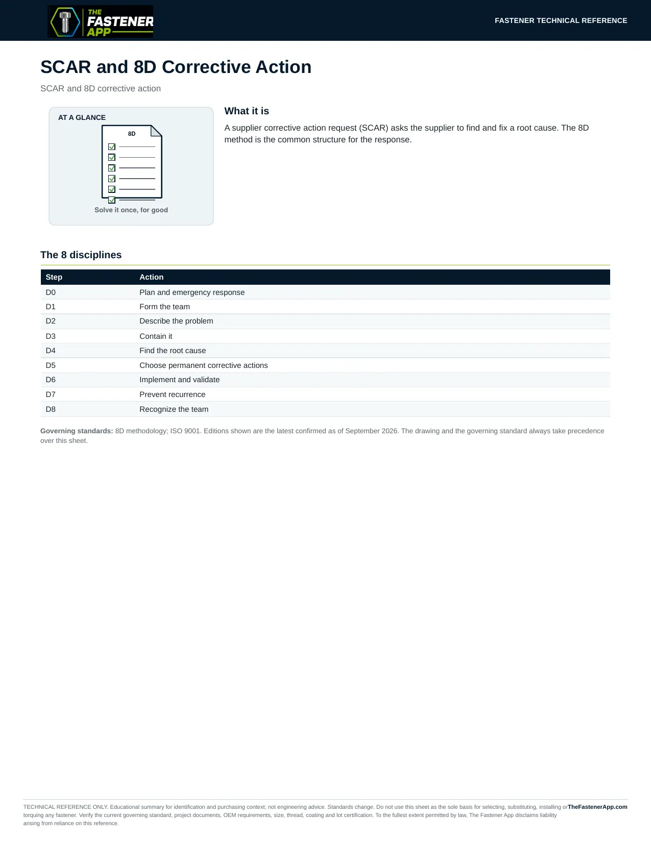 SCAR and 8D Corrective Action