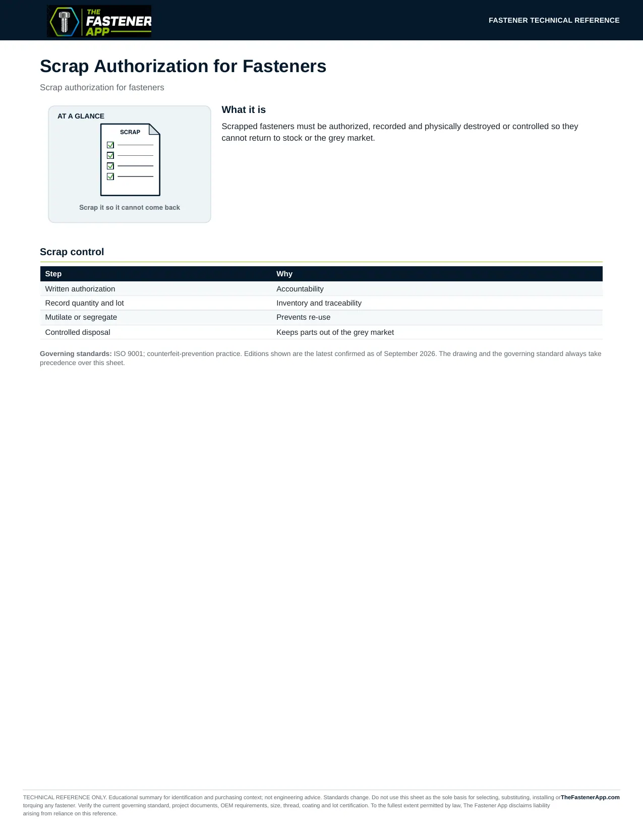 Scrap Authorization for Fasteners