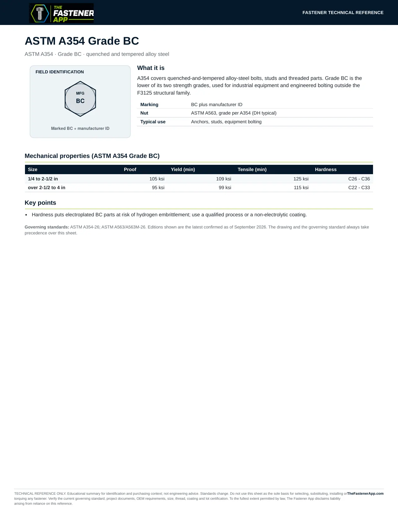 ASTM A354 Grade BC