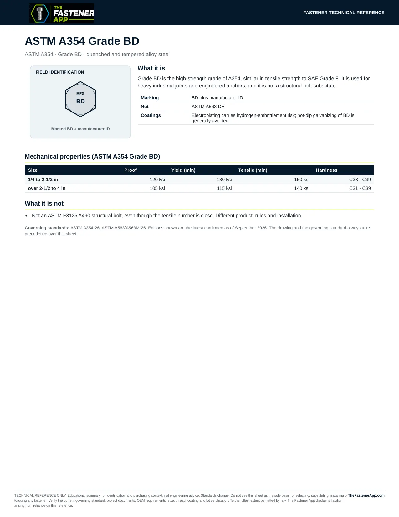 ASTM A354 Grade BD