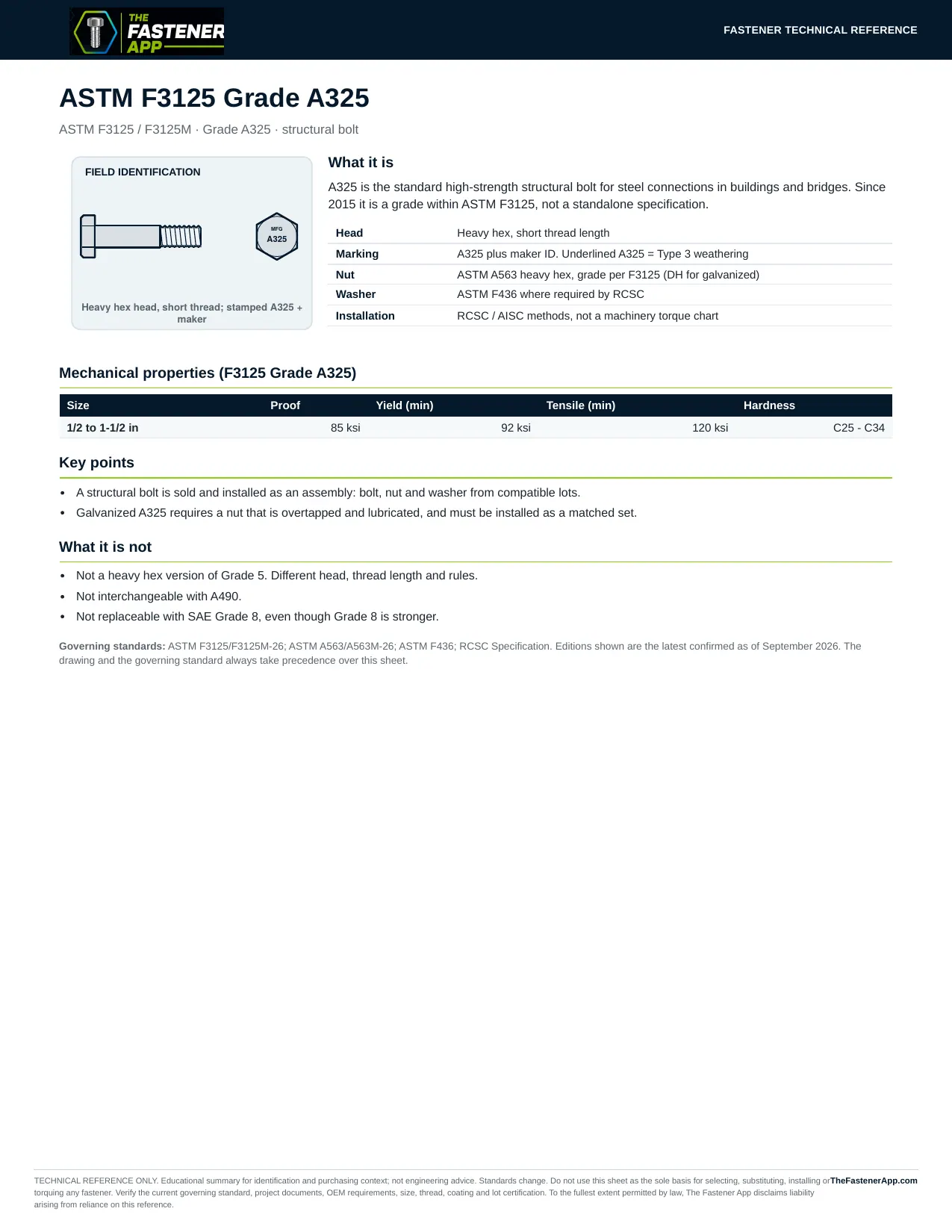 ASTM F3125 Grade A325