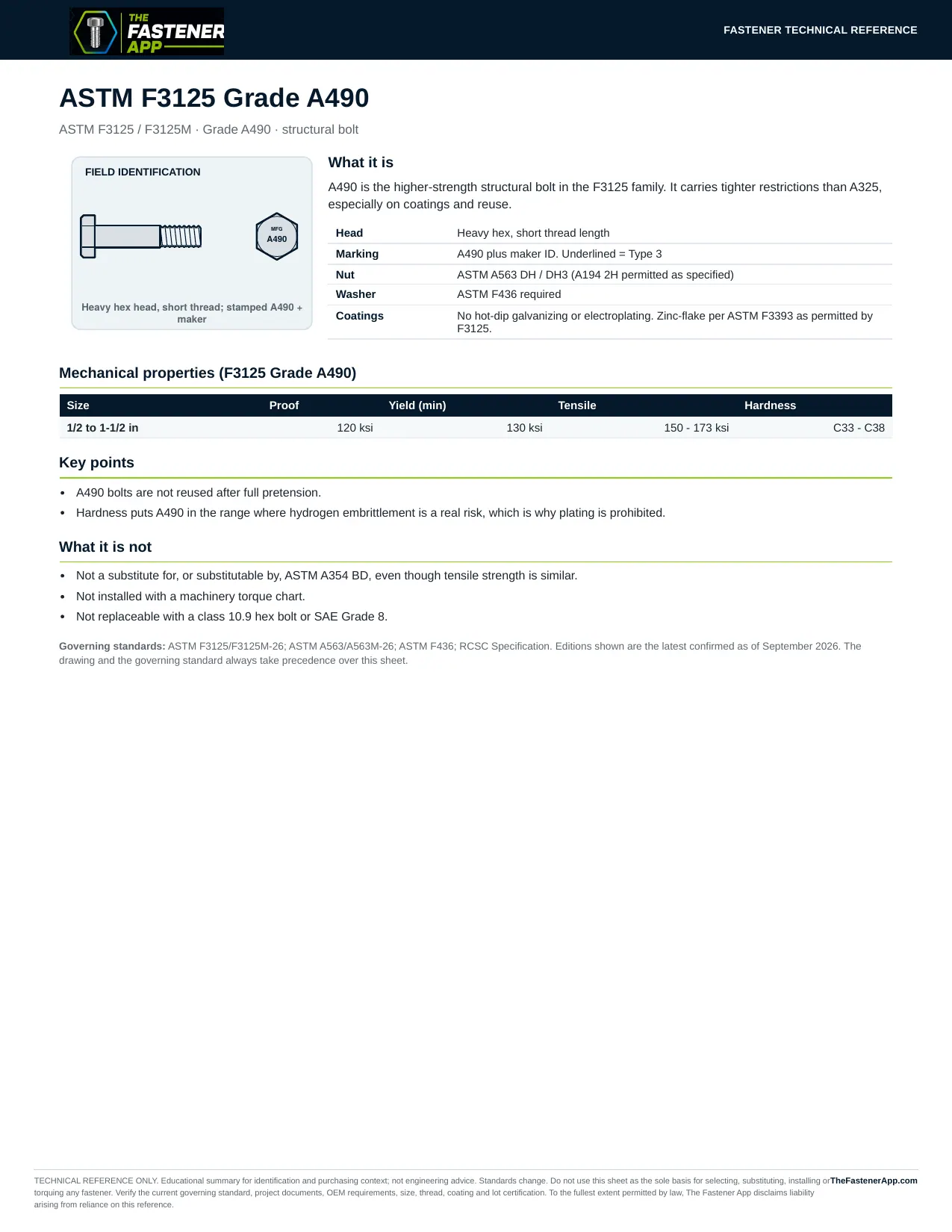 ASTM F3125 Grade A490