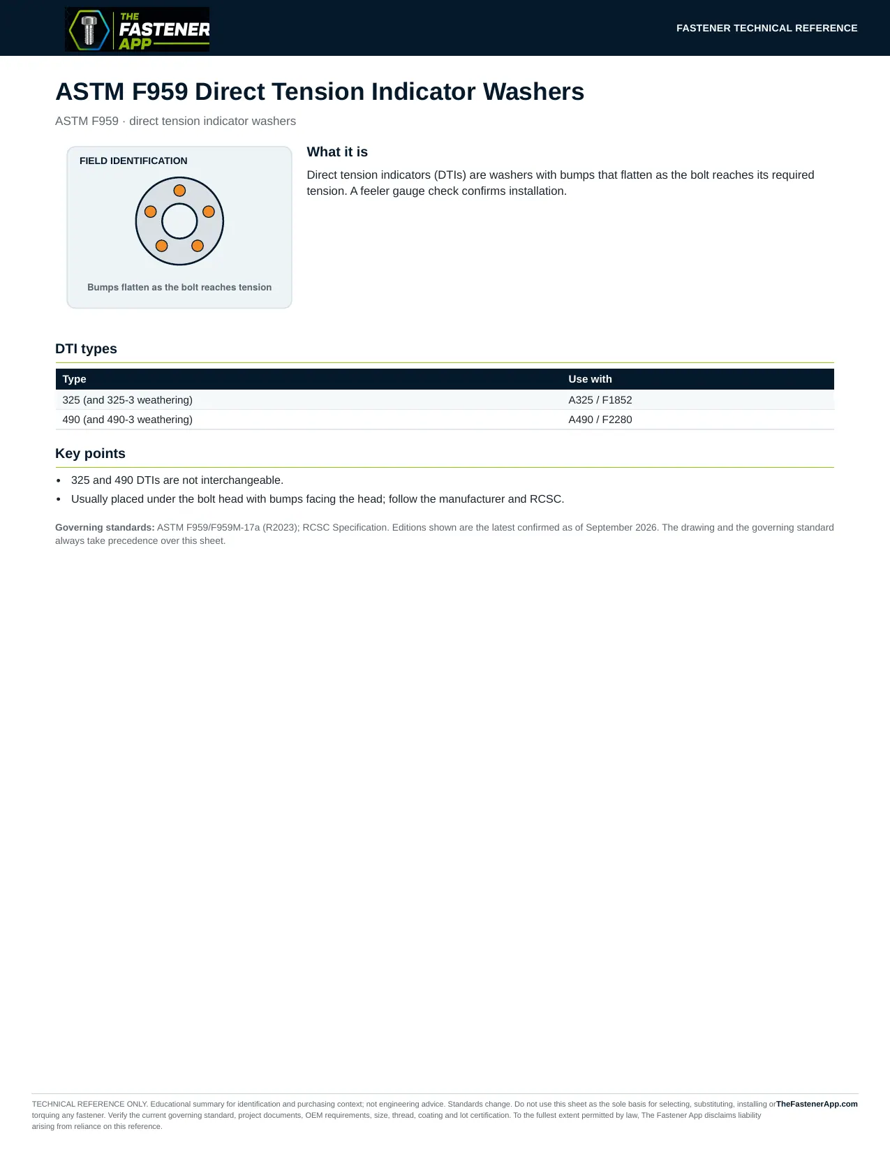 ASTM F959 Direct Tension Indicator Washers