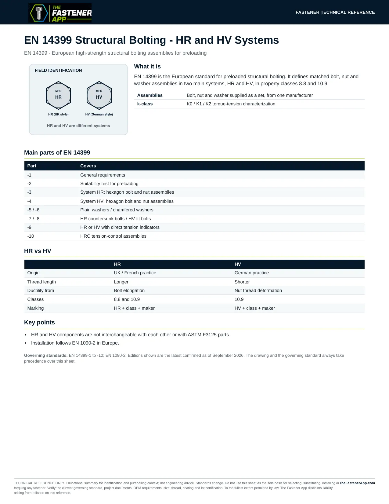 EN 14399 Structural Bolting - HR and HV Systems