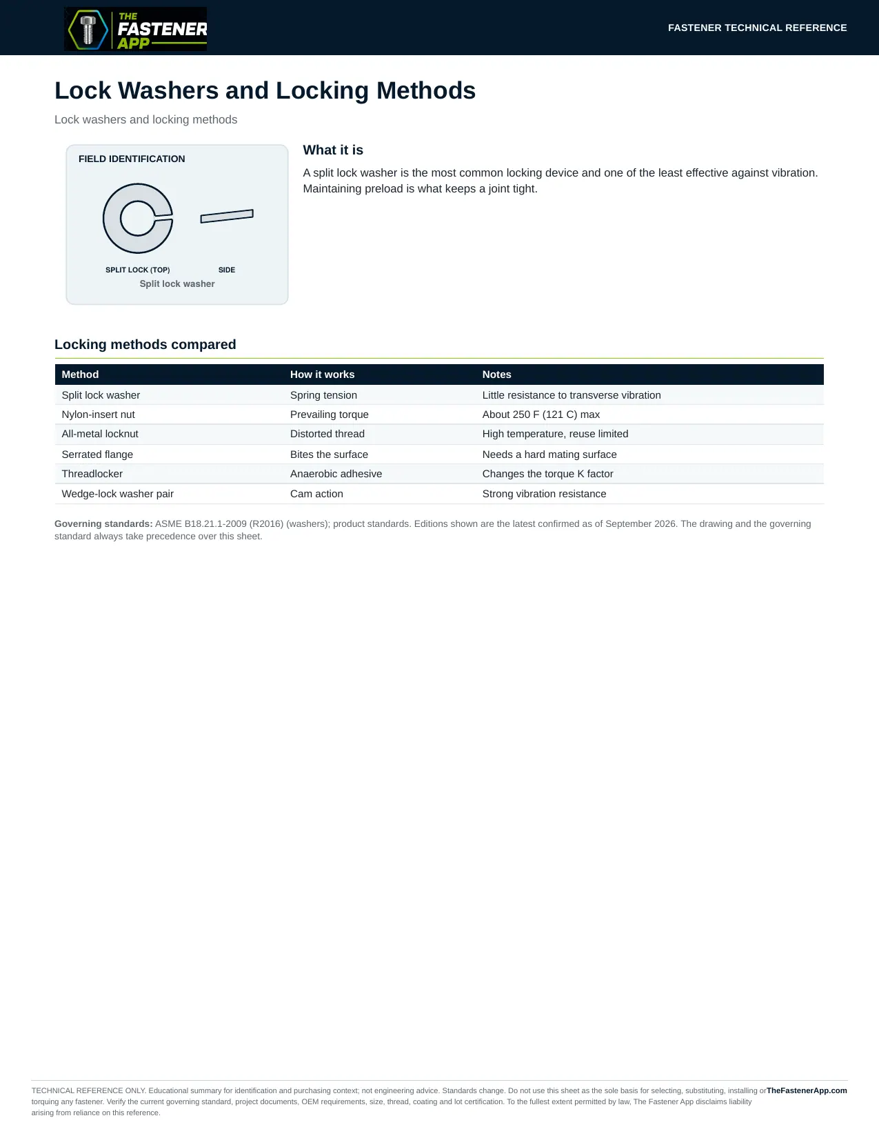 Lock Washers and Locking Methods