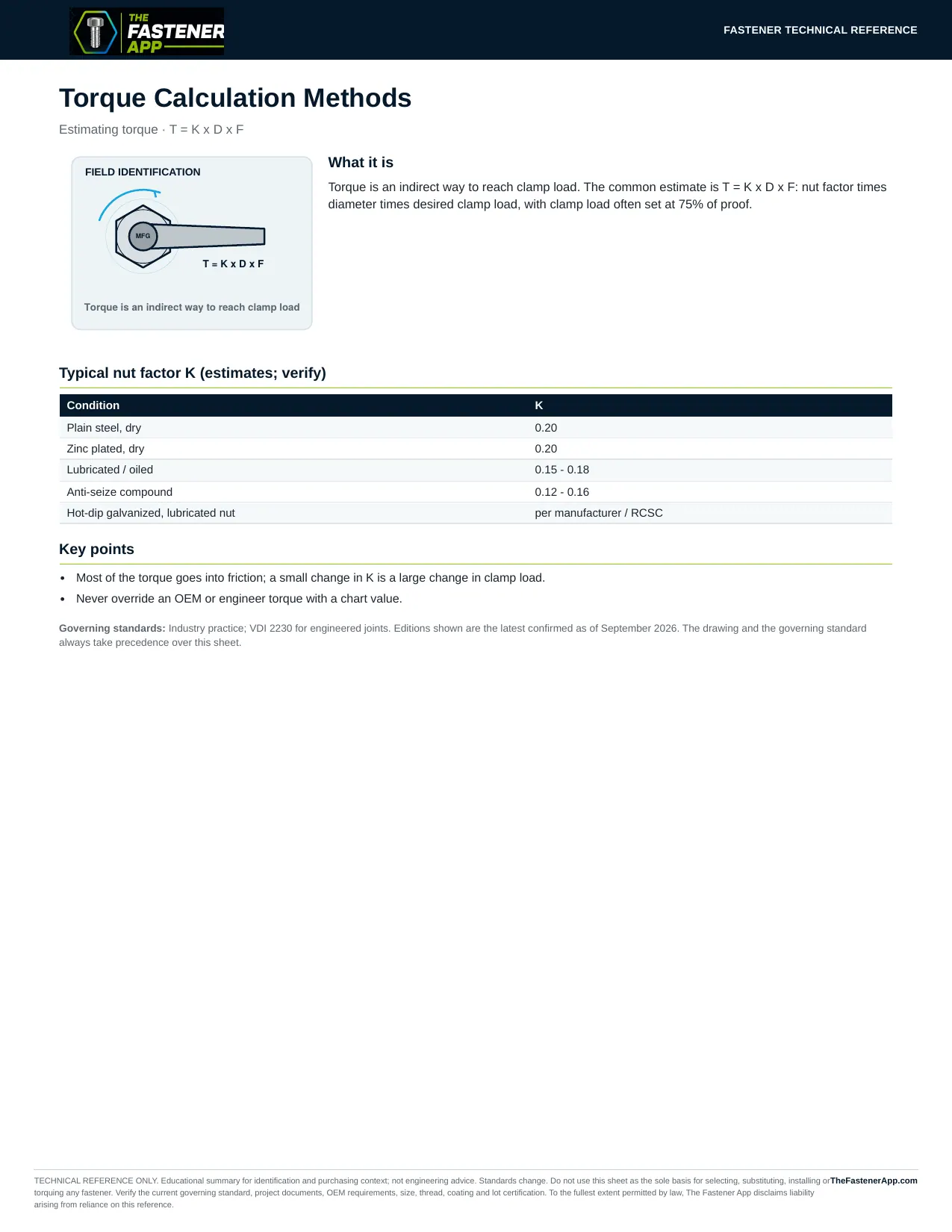 Torque Calculation Methods