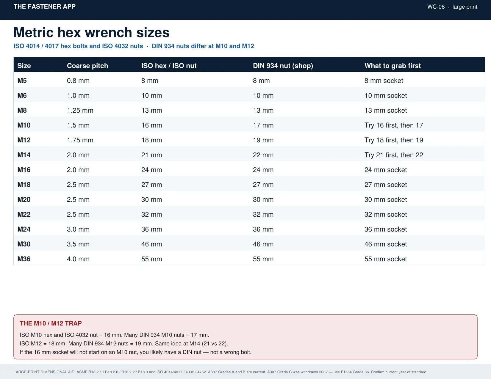 Wall Chart Atlas (All Charts, 14 Pages) page 11