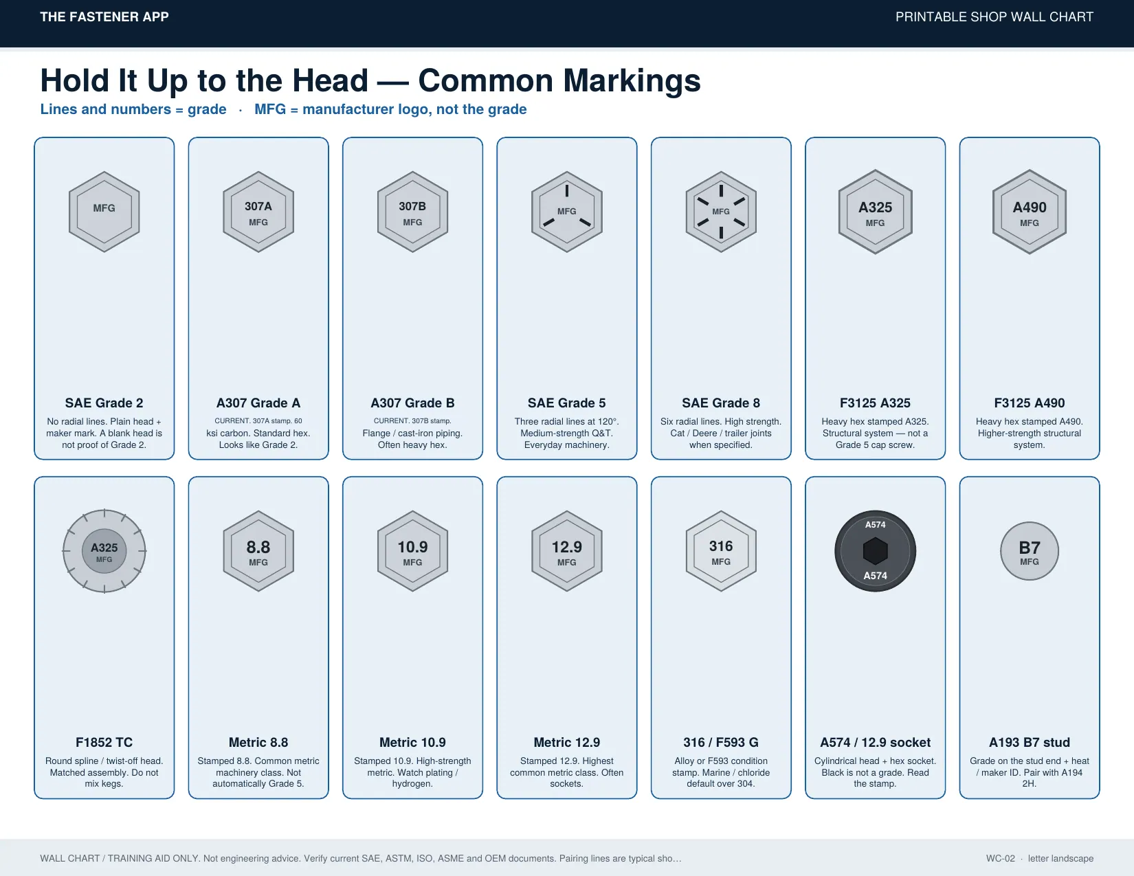 Wall Chart Atlas (All Charts, 14 Pages) page 2